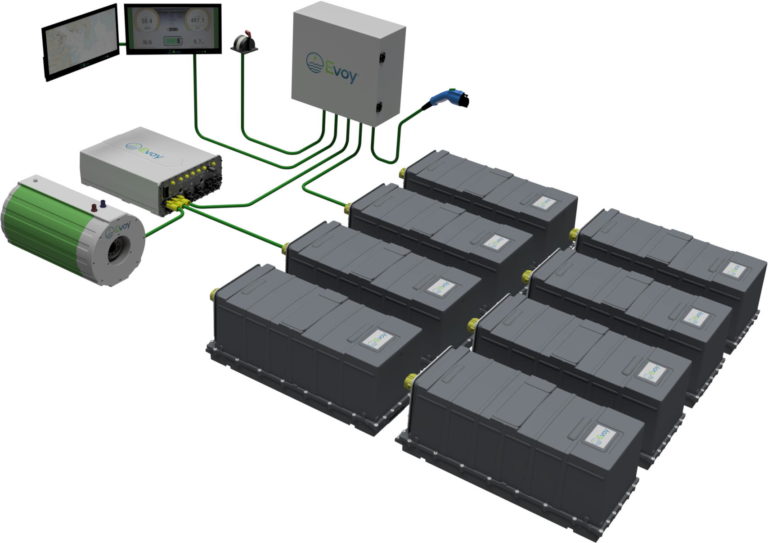 Image of Evoy inboard electric propulsion system